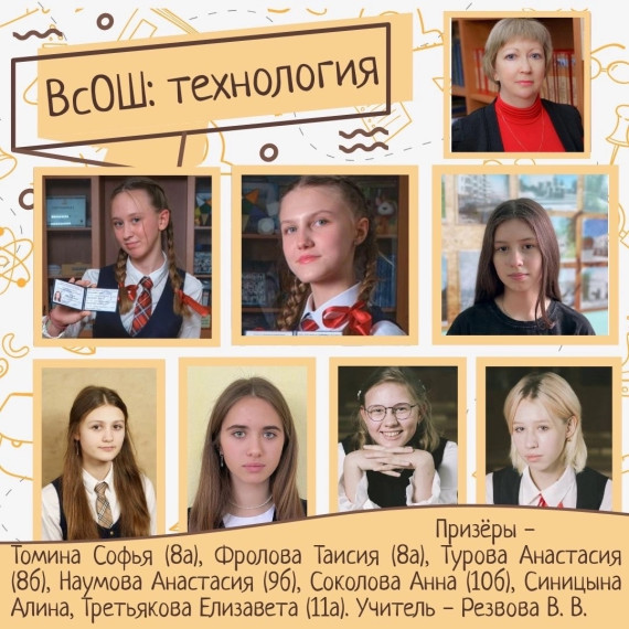 #ВСоШ_Муниципальный_Этап #Достижения_Лицеистов.