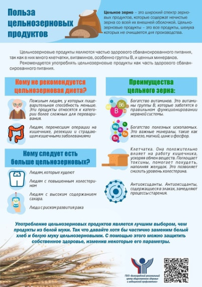7-13 ноября 2022 года: Неделя профилактики рака толстой кишки (популяризация цельнозерновых продуктов).