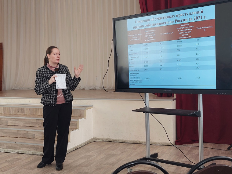 "Ответственности несовершеннолетних".